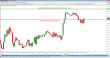 usdjpy-live-02062015.png