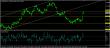 eurusd-03062015-analyza.jpg