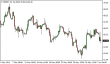 brent-03062014-5.png