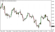 brent-04062015-5.png
