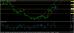 eurusd-05062015-analyza.jpg