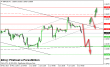 gbpusd-05062015-intra.png