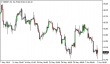 brent-05062015-5.png