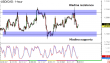 usdcad-08062015-2.png