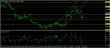 eurusd-08062015-analyza.jpg