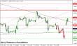 gbpusd-08062015-4-intra.png