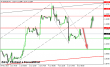 eurusd-08062015-4-intra.png