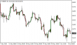 brent-08062015-5.png