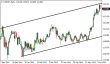 usdjpy-08062015-5.png