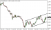 eurusd-09062015-5.png