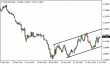 eurusd-10062015-1.png