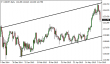 usdjpy-10062015-5.png