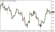 brent-11062015-5.png