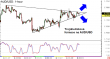 audusd-12062015-2.png