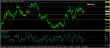 eurusd-12062015-analyza.jpg