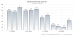 US retial sales 12062015.PNG