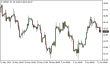 brent-12062015-5.png