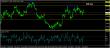 eurusd-15062015-analyza.jpg