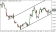 eurusd-15062015-5.png