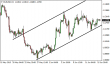 eurusd-16062015-1.png