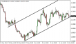 eurusd-16062015-5.png