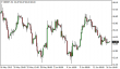 brent-17062015-1.png