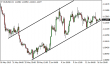 eurusd-17062015-1.png