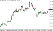 usdjpy-17062015-5.png