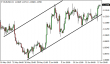 eurusd-18062015-1.png