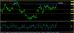 eurusd-18062015-analyza.jpg