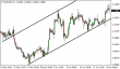 eurusd-18062015-5.png