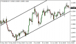 eurusd-19062015-1.png