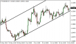 eurusd-19062015-5.png