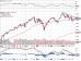SPX index.jpg