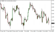 brent-22062015-5.png