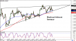 eurusd-23062015-2.png