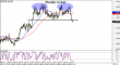 euraud-24062015-2.png