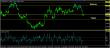 eurusd-24062015-4-analyza.jpg