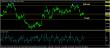 eurusd-25062015-analyza.jpg