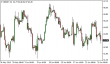 brent-25062015-5.png
