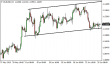 eurusd-25062015-5.png