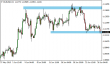 eurusd-26062015-5.png