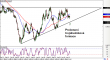eurusd-29062015-3.png