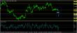 eurusd-29062015-analyza.jpg