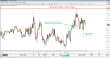 gbpusd-live-trading-29062015.png