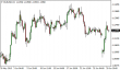 eurusd-30062015-1.png