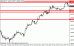 usdjpy49.gif