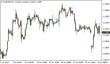 eurusd-30062015-5.png