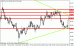 usdjpy50.gif