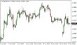 eurusd-01072015-1.png